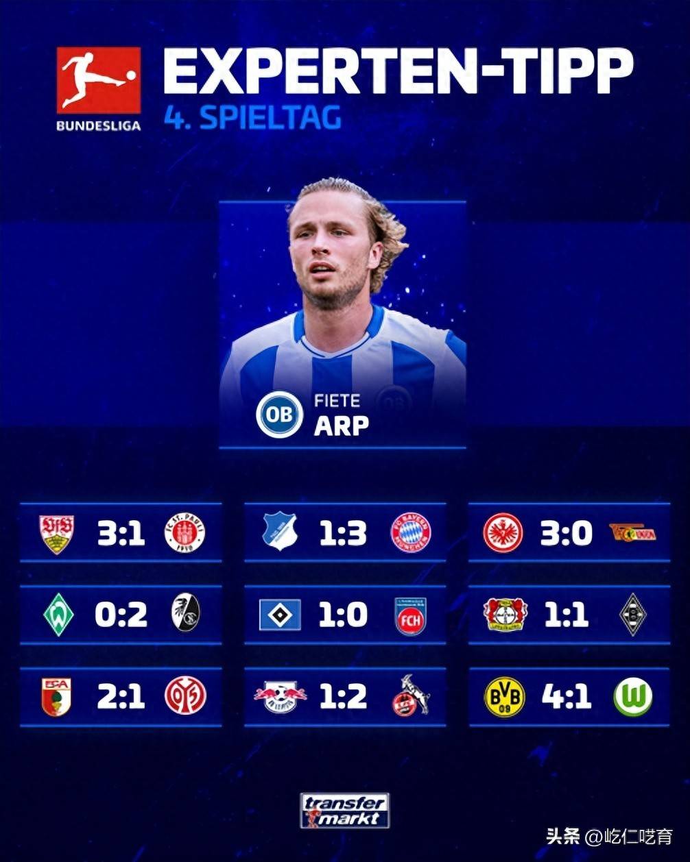 德转预测德甲：斯图3-1圣保，汉堡1-0海登，红牛1-2科隆，多特41